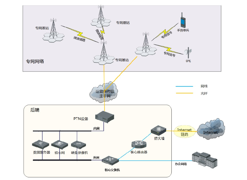 微信图片_20230807104155.png