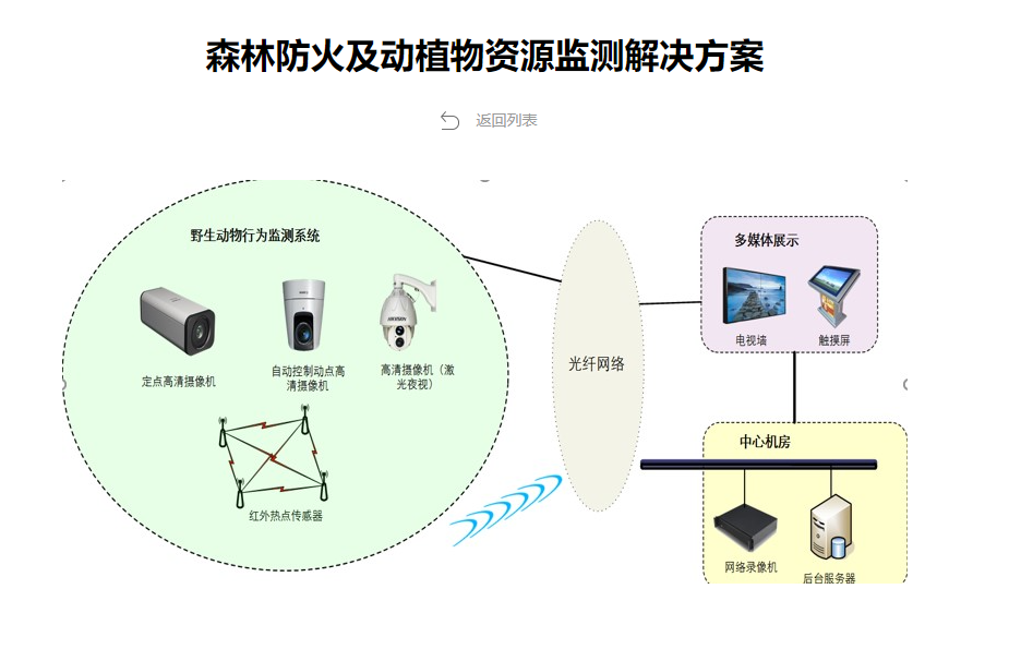 微信图片_20230807104006.png